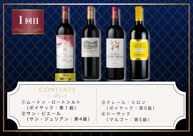 1回目のお届け
