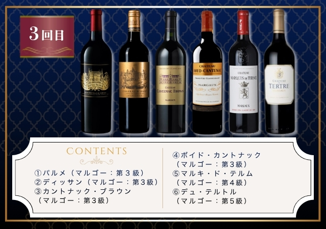 3回目のお届け