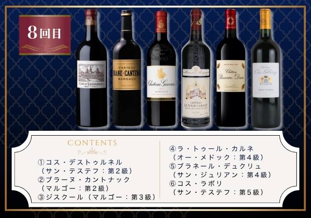 8回目のお届け