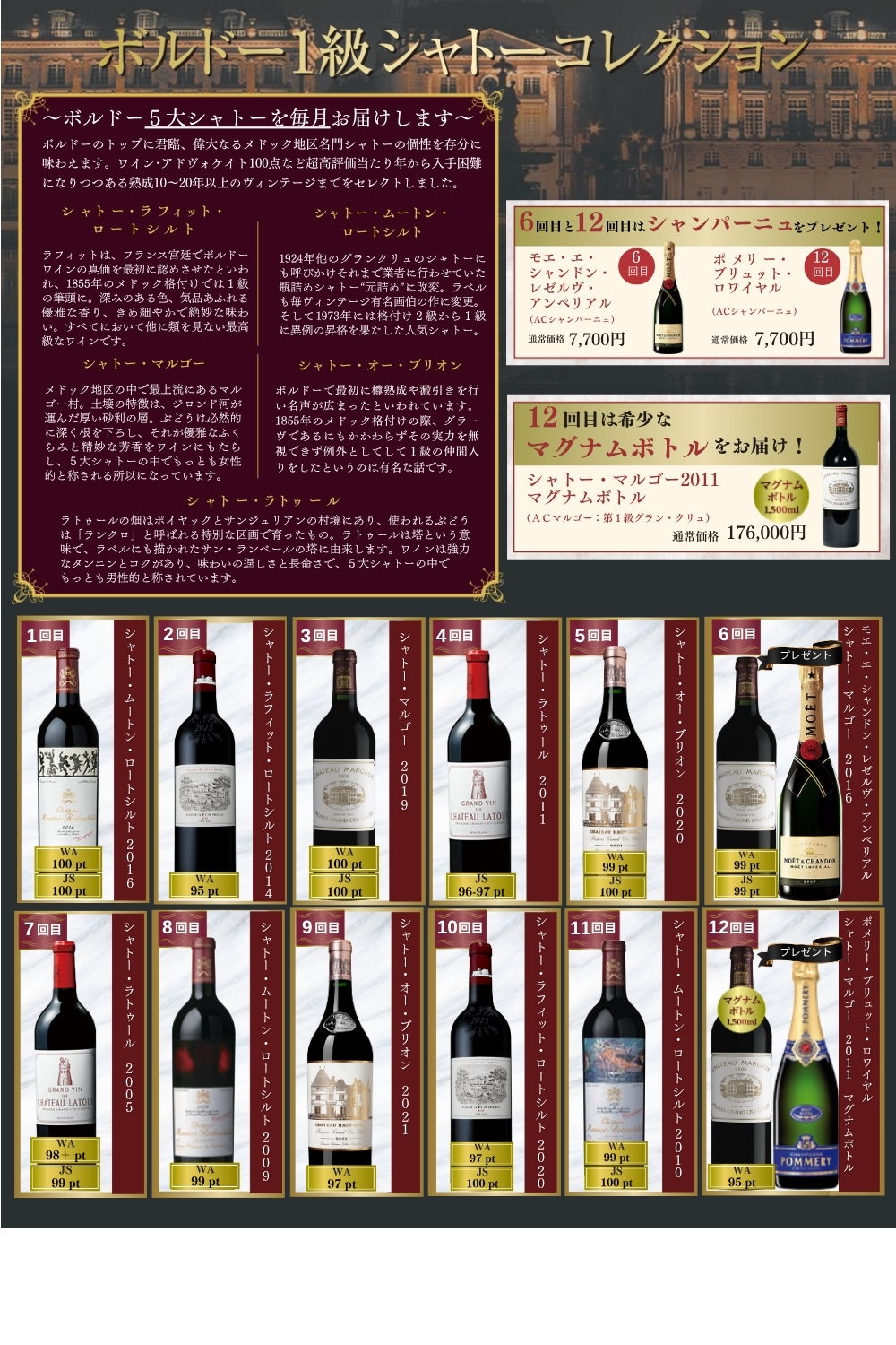 1級シャトーコレクション第１弾
